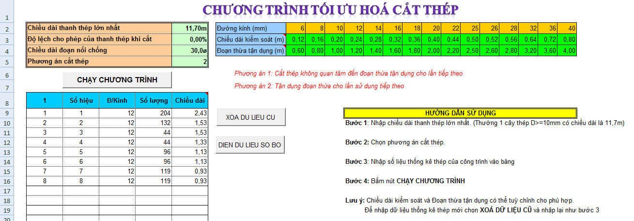 Chương trình tối ưu hóa cắt thép