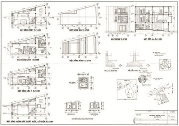 [Hồ sơ] Quy trình Thanh Quyết Toán