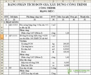 Gồm: Kiết trúc + Điện nước + Kết cấu + Mặt bằng bố trí nội thất + ặt bằng lát sàn ốp trần