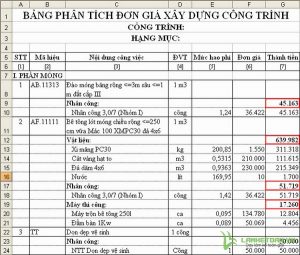 Tính Toán Tải trọng gió lên nhà Cao tầng theo Tiêu chuẩn EUROCODE