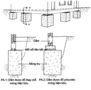 Giáo Trình Kết Cấu Thép – Gỗ (NXB Xây Dựng 2003) – Bộ Xây Dựng, 232 Trang