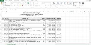 Mẫu dự toán Bệnh viện đầy đủ nhất