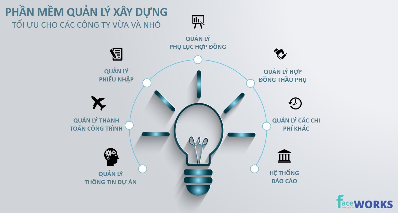 Phần mềm quản lý công trình xây dựng miễn phí bằng Excel VBA