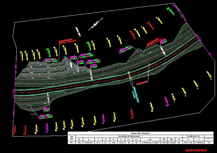 Bản vẽ thiết kế trắc dọc và trắc ngang tuyến đường miễn phí