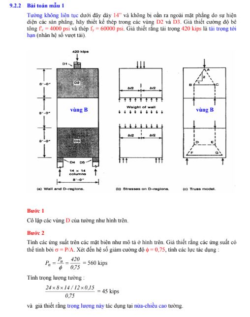 Phân Tích Ứng Xử và Thiết Kế Kết Cấu BTCT