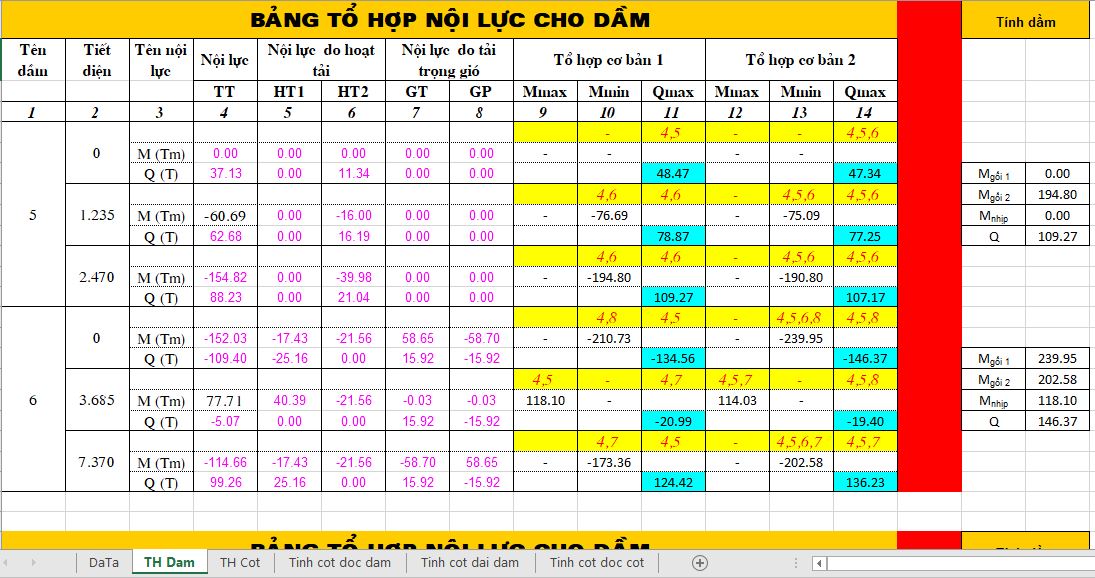 Bảng excel tổ hợp nội lực bê tông 2