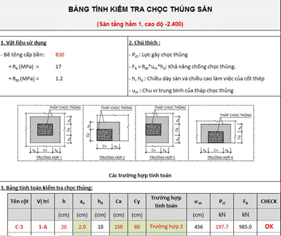 Bảng tính kiểm tra chọc thủng sàn