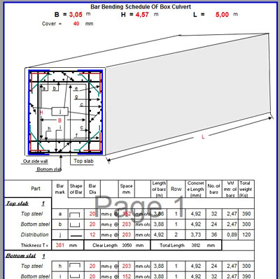 15553792422-bar-bending-schedule-of-box-culvert