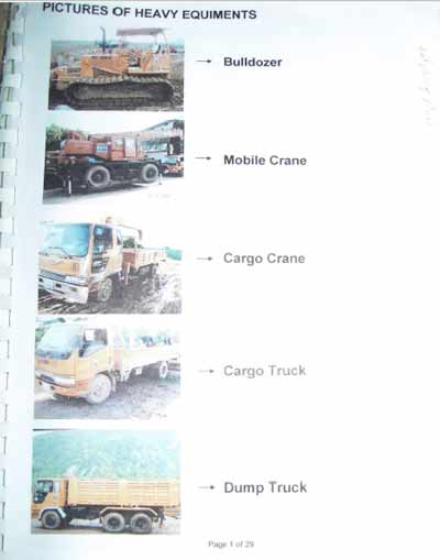 Tên gọi các thiết bị thi công bằng tiếng anh kèm hình ảnh - Construction equipment name