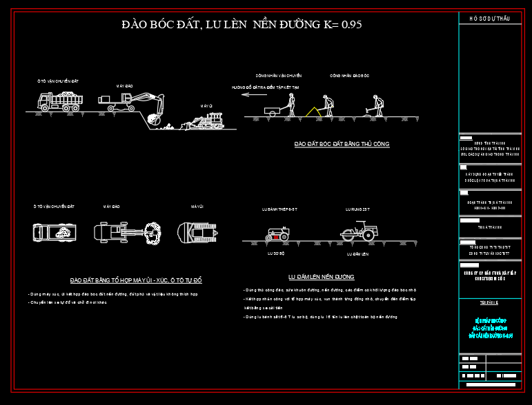 Biện pháp thi công đường
