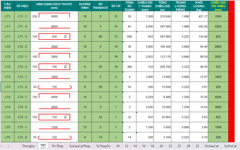 Excel thống kê cốt thép