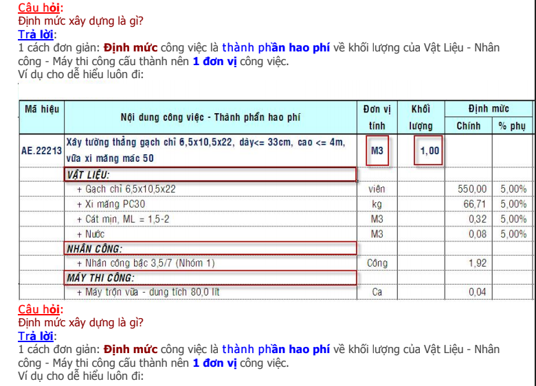 Hướng dẫn Lập Dự toán xây dựng cơ bản và nâng cao