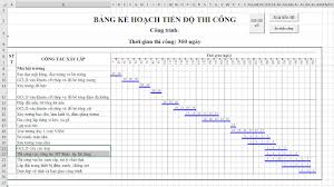 Lập tiếp độ thi công trên excel