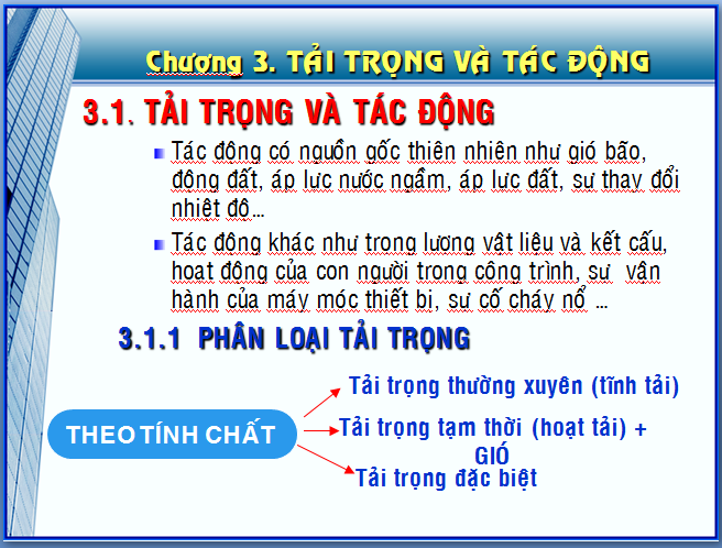 Tải trọng và tác động