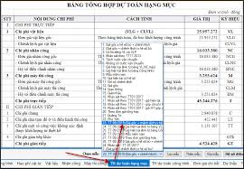 TỔNG HỢP CÁC THÔNG TƯ NGHỊ ĐỊNH CỦA NHÀ NƯỚC VÀO LẬP DỰ TOÁN