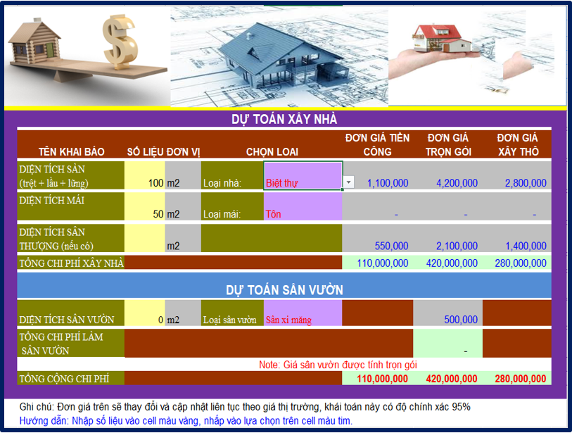 [EX] Dự toán xây dựng nhà