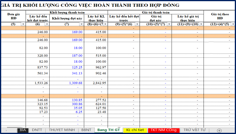 [EX] Mẫu thanh toán khối lượng nhà thầu phụ