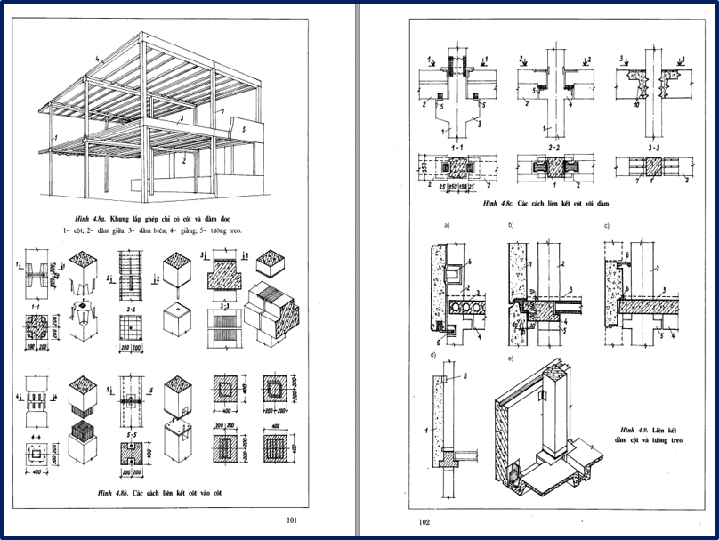 [TL] Cấu tạo kiến trúc nhà dân dụng