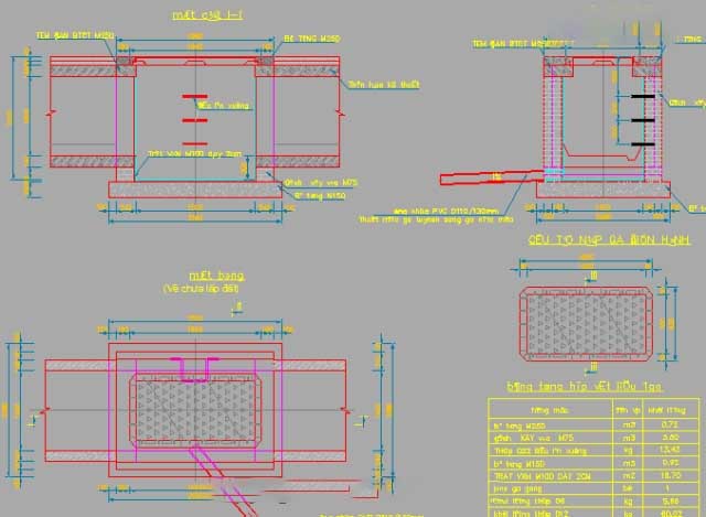 Hào kỹ thuật loại A 1,4×1,6m và ga giao với hào kỹ thuật loại B