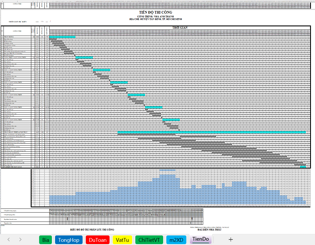 FIle mâu dự toán nhà dân – nhà phố, kích thước 4×16