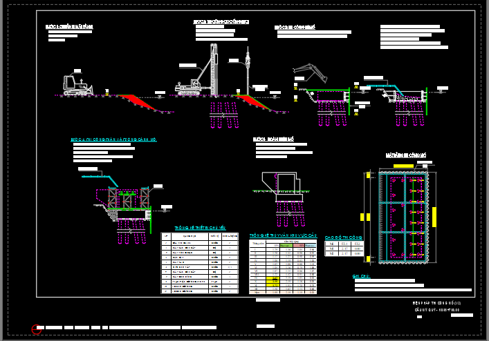 Biện pháp thi công cầu My Quy