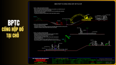 Biện Pháp Thi Công Cống Hộp Đổ Tại Chỗ (Chi Tiết A-Z Bản vẽ CAD + Thuyết minh]