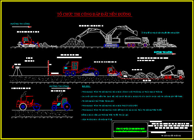 Biện pháp thi công đường liên xã miền núi