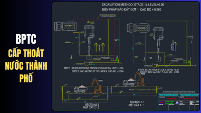 Biện Pháp Thi Công Hệ Thống Thoát Nước Đô Thị (Chi Tiết A-Z & File Mẫu)