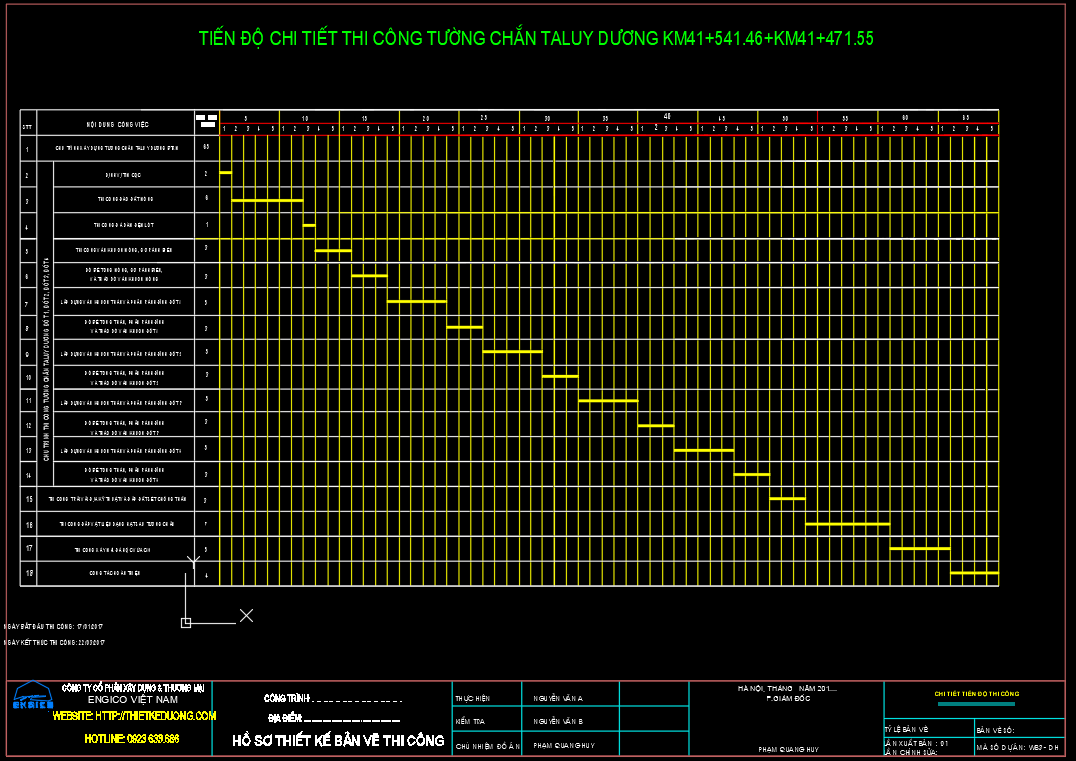 Biện pháp thi công kè bê tông