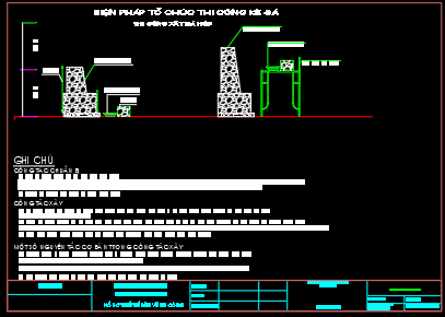 Biện pháp thi công tường rào, tường kè, tường đá hộc