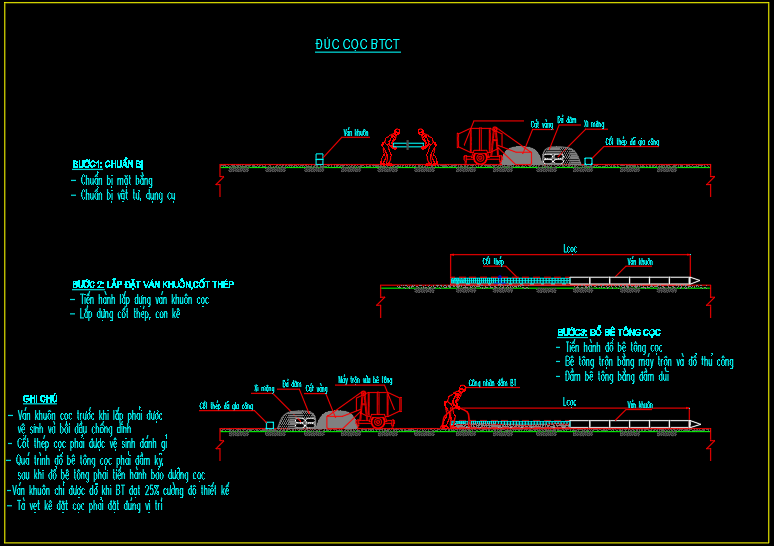BPTC bờ kè và cầu tàu