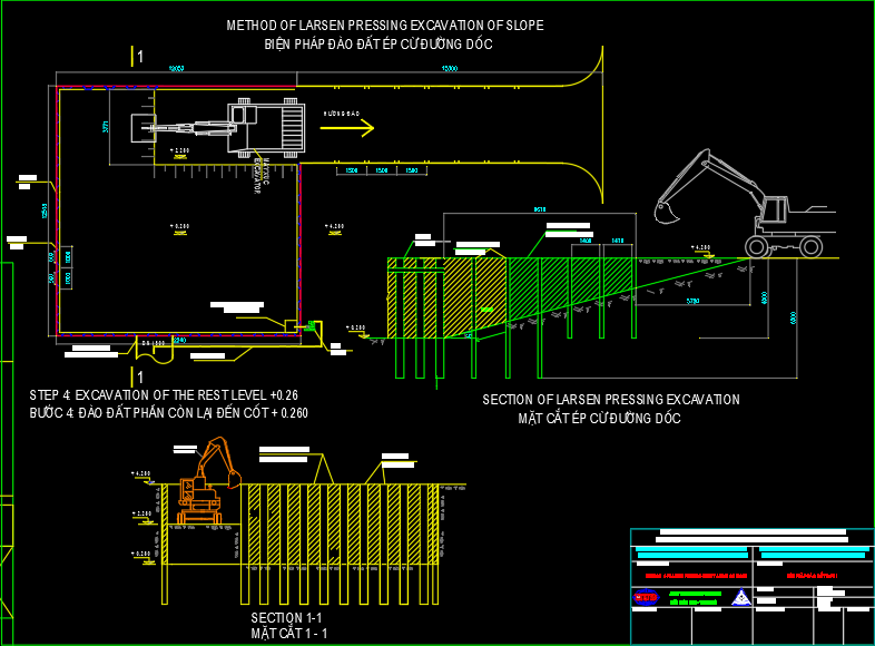 BPTC cải tạo hệ thống thoát nước thải đô thị