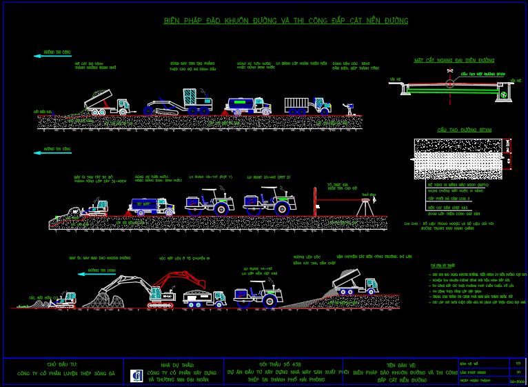 BPTC đóng bê tông và móng nội bộ công ty Luyện thép Sông Đà