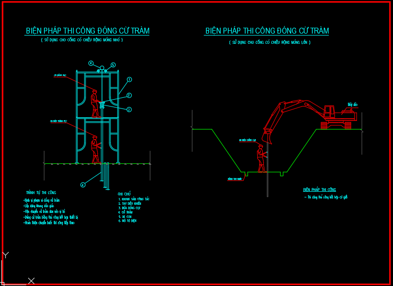 BPTC đóng cọc cừ tràm