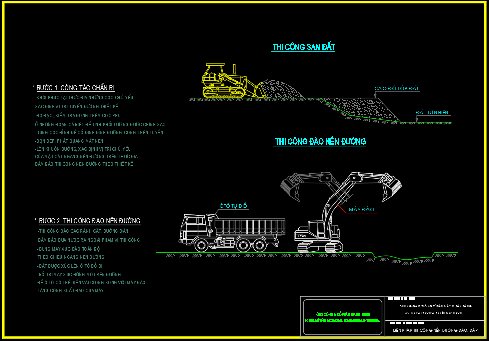 BPTC đường Bản Mây đi Bản Bàng – Quan Sơn – TH