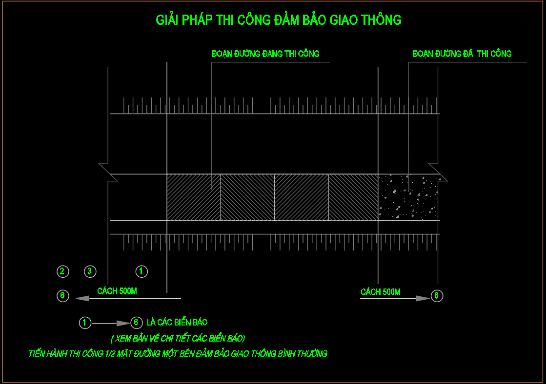 BPTC đường BTXM Quốc lộ 217