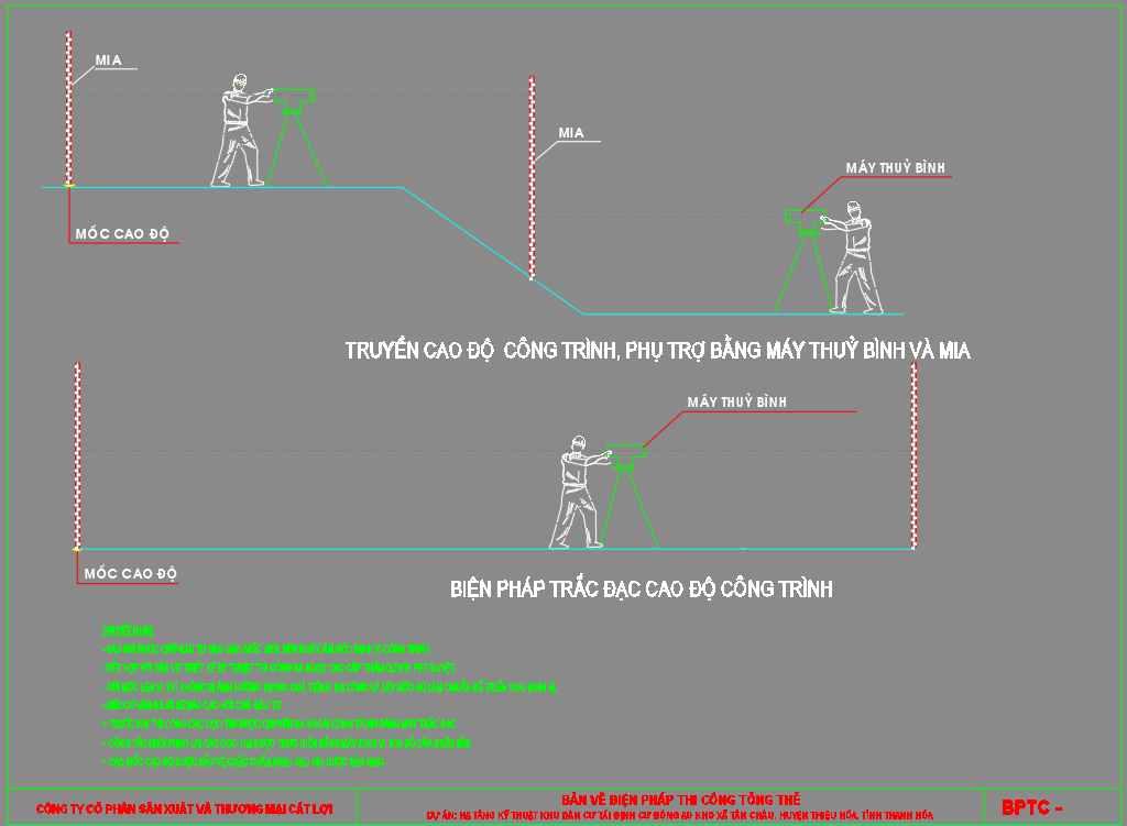 BPTC hạ tầng kỹ thuật khu dân cư, TĐC Ao Kho – Thiệu Hoá – Thanh Hoá
