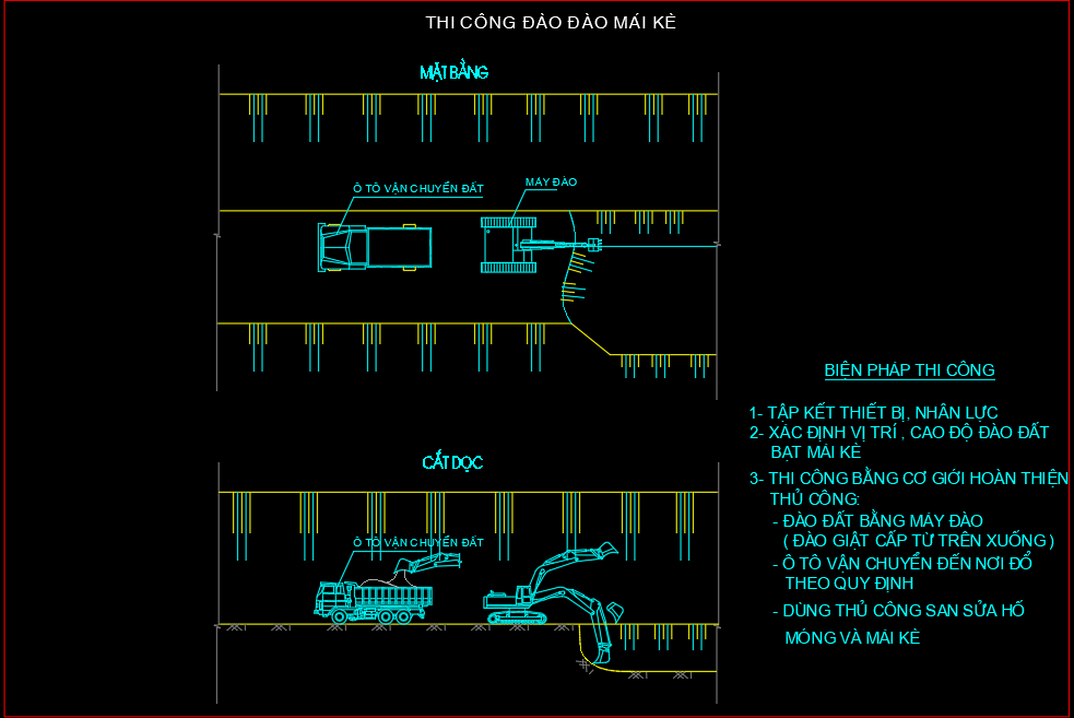 BPTC Kè biển Tuy Phong