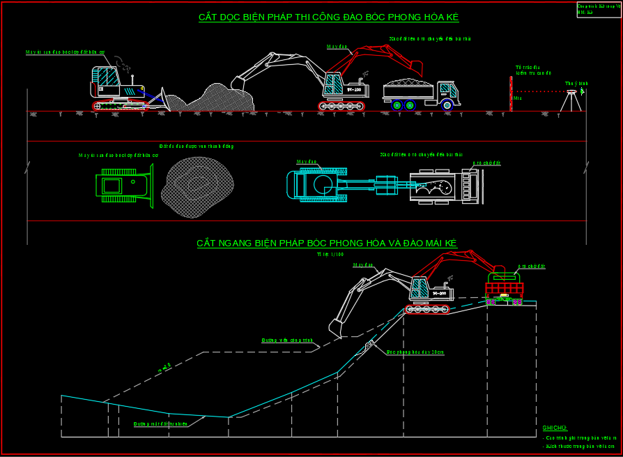BPTC kè BT, kè rọ đá, kè đá hộc – Quảng Ngãi