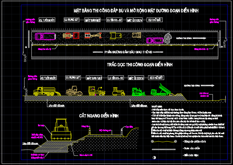 BPTC nâng cấp cải tạo tỉnh lộ 321 – Phú Thọ