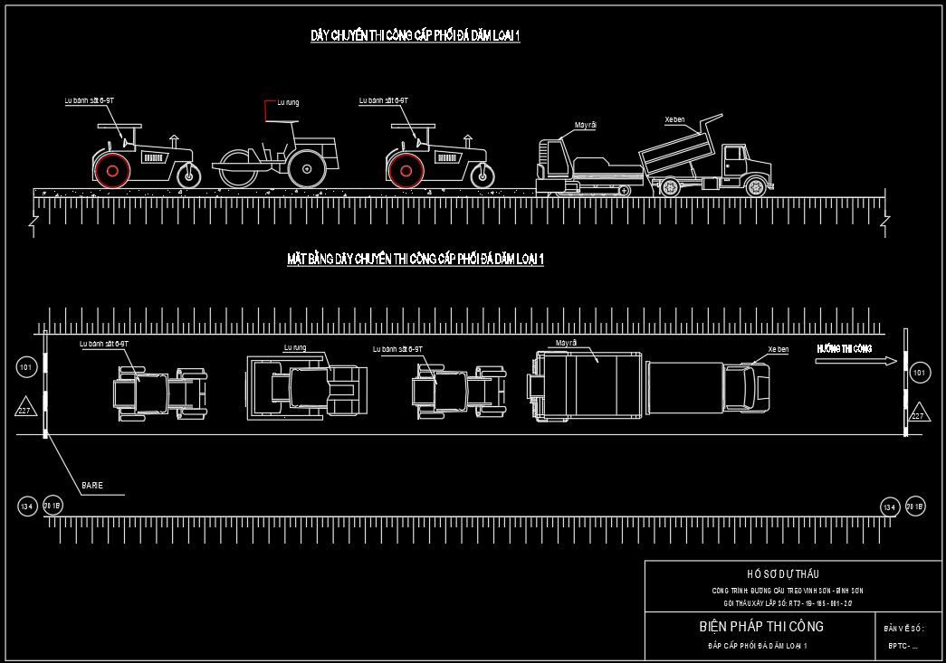 BPTC + tiến độ Gói 3 – QL279 – Lào Cai