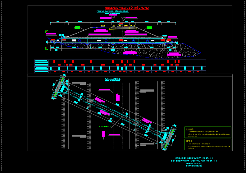 BPTC + Tiến độ TC cống hộp 2x2m – cao tốc Nội Bài – Lào Cai