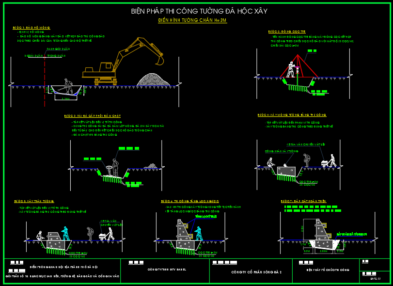 BPTC tường rào, tường kè, tường đá hộc
