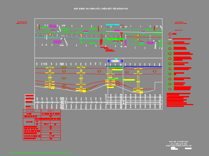 BPTC xử lý nền đất yếu – DA mở rộng QL1A – TT Huế
