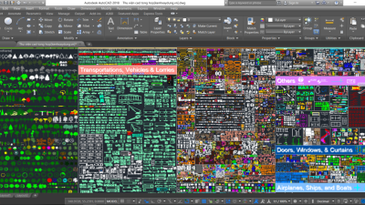 [BV] Thư viện AutoCad tổng hợp