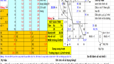 [Excel] Tính toán ổn định nền đường
