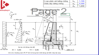 [Excel] Tính toán tường chắn BTCT