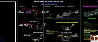 KHO BIỆN PHÁP THI CÔNG GIAO THÔNG THỦY LỢI