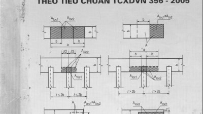 [Sách] Tính toán thực hành cấu kiện Bê Tông Cốt Thép