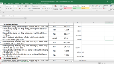 [Tài liệu] Dự toán – BPTC – Tiến độ bệnh viện xuyên á